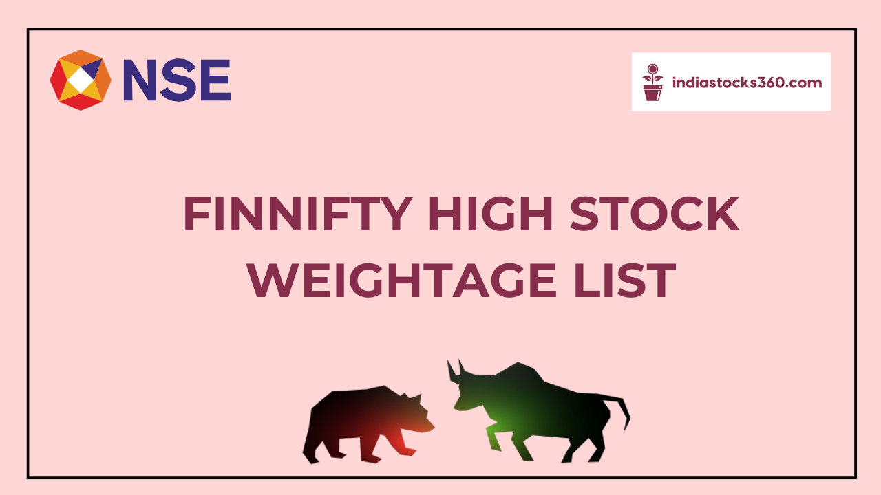 Do you know the Finnifty High Weightage Stocks in 2024