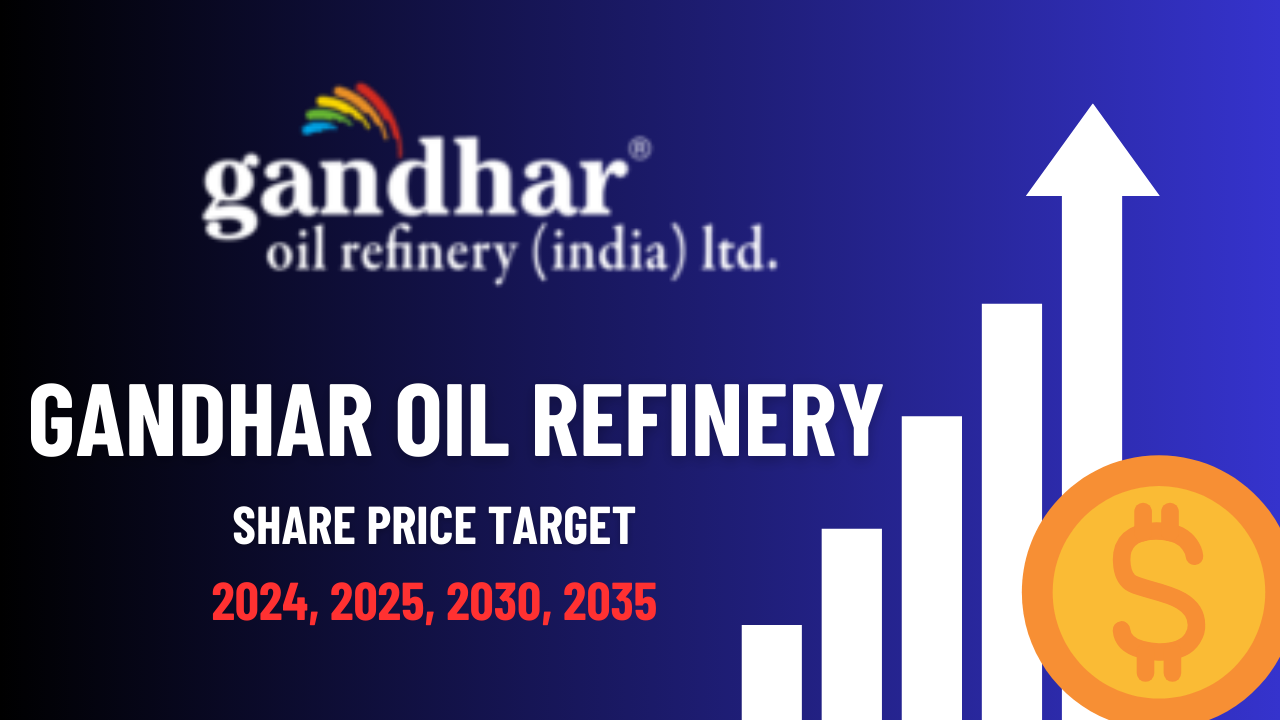 Gandhar Share Price Target 2024, 2025, 2030, 2040, 2050