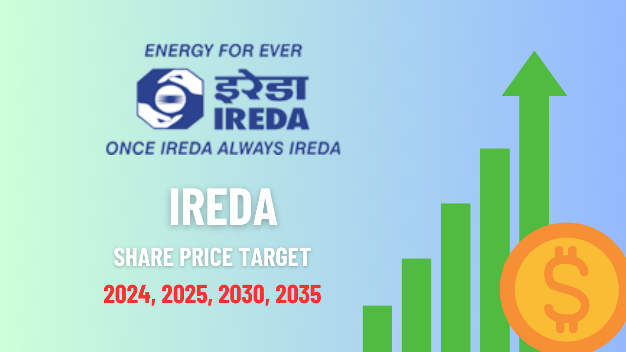 IREDA Share Price Target 2024, 2025, 2030, 2040, 2050