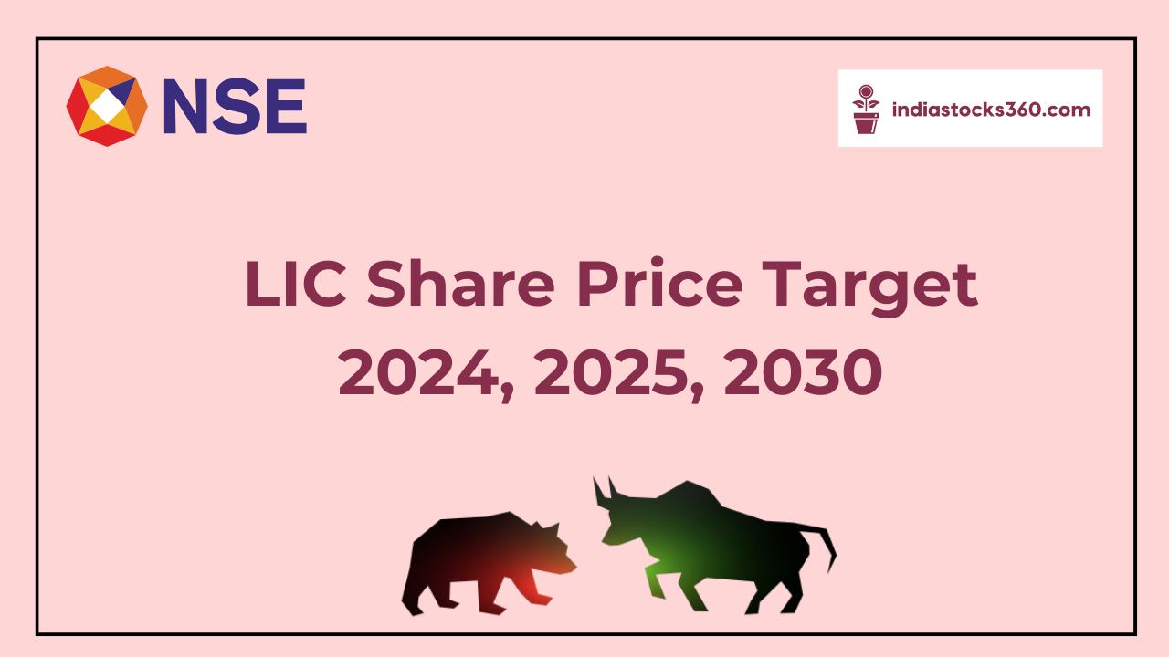 LIC Share Price Target 2024, 2025, 2026, 2030, 2035, 2040, 2050